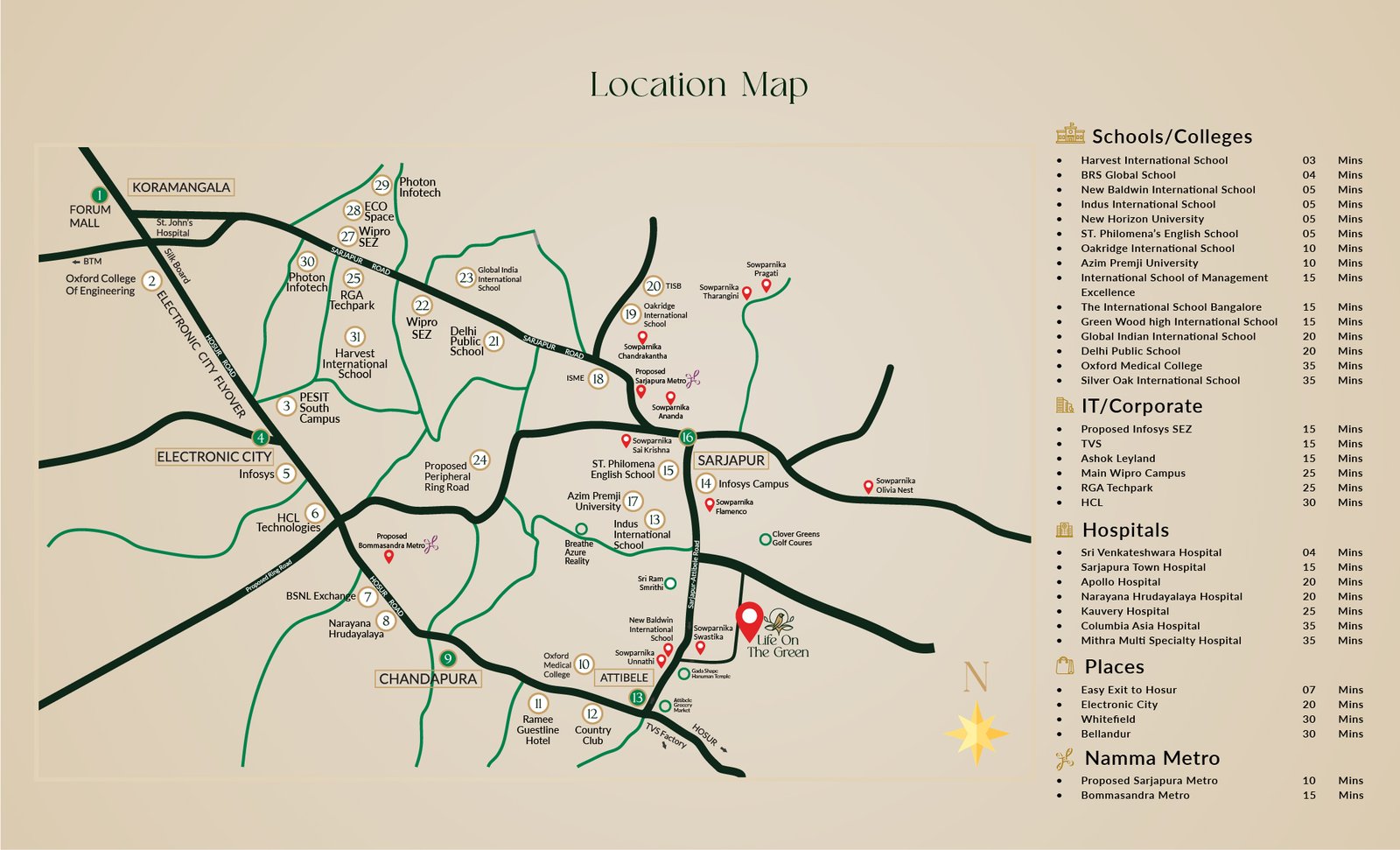 Location Map of Life On The Green - Villas in Sarjapura-Attibele Road